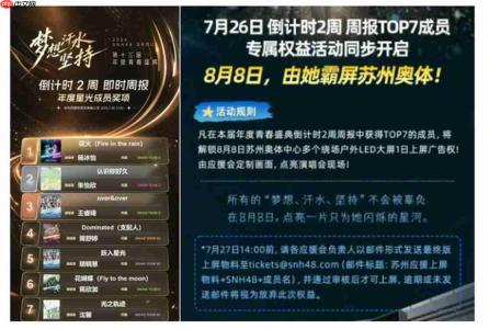 拒绝画饼,SNH48给追梦人的嘉奖不会迟到