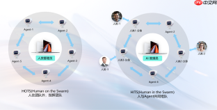 重塑桌面生产力!JiuwenSwarm鸿蒙PC开源AI统一工作台发布!