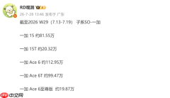 一加Ace 6系列累计销量突破232万台 Ace 6T逼近百万