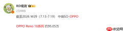 OPPO Reno 16系列销量将突破100万台 周增10.41万台