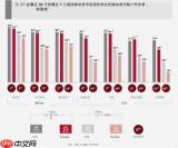 我要当老祖新手如何开局-我要当老祖新手开局方法