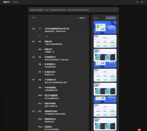 夸克电脑版免费AI一键生成PPT实测:Word转PPT、述职汇报、开题备课直接套