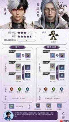 王者荣耀世界蒙犽+鲁班大师怎么玩-王者荣耀世界蒙犽+鲁班大师配队养成攻略