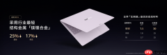 早报：OpenAI总裁回应苹果诉讼 华为MateBook Pro S仅重798克