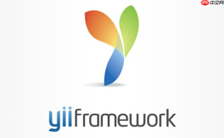Yii1.1 Yii2 Yii3错误处理页面怎么自定义