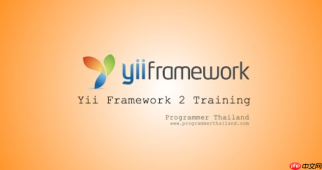 Yii2.0.55项目部署后静态资源加载失败怎么解决