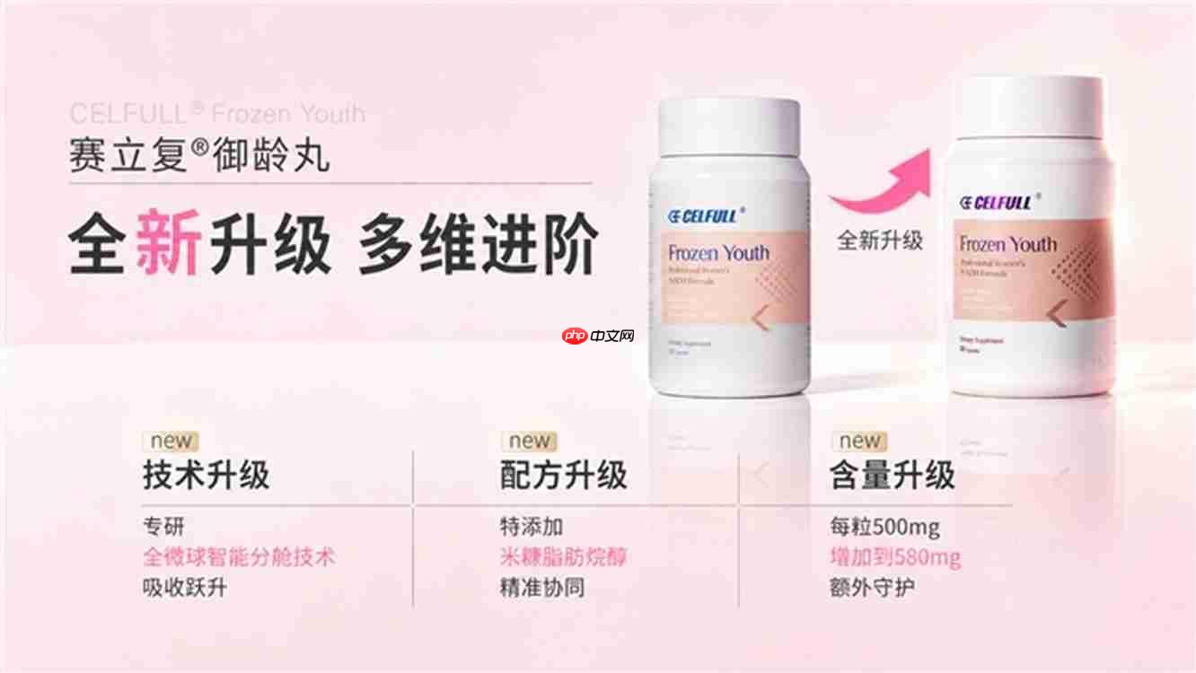 特别赞助两大女性综艺!CELFULL赛立复重新定义女性御龄之道