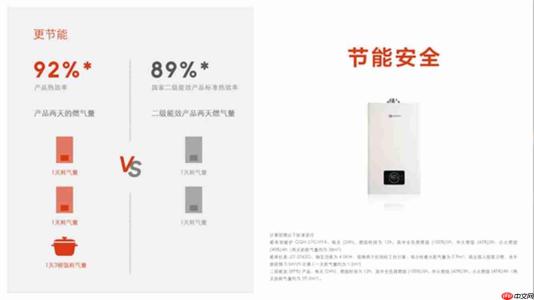 小身材·大采暖——能率G1日式壁挂炉,270mm纤薄机身重塑厨房空间美学