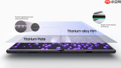探秘研发新一代 Galaxy Z 系列的幕后故事