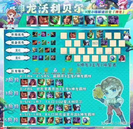 王者之弈敖光怎么玩