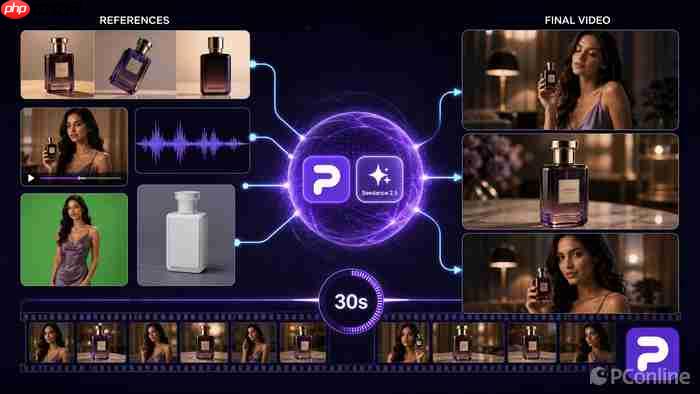 PixPix接入Seedance 2.5：30秒AI视频与长镜头怎么玩？