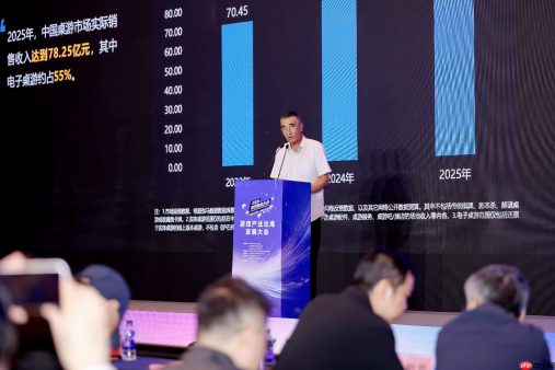 游卡联合编制首份《中国桌游发展研究报告》发布:市场规模近80亿