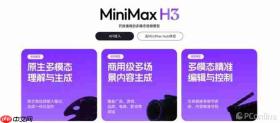 pixpix首发接入的MiniMaxH3与Seedance 2.5同日亮剑!