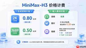 PixPix首发接入MiniMaxH3,商家终于敢多做几个版本了