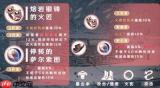 崩坏星穹铁道姬子启行遗器怎么搭配-崩坏星穹铁道姬子启行遗器搭配攻略