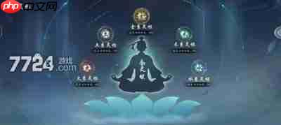 我要当老祖水系选什么流派