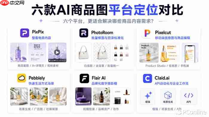 6款AI商品图生成器对比：PixPix为什么值得优先测试？