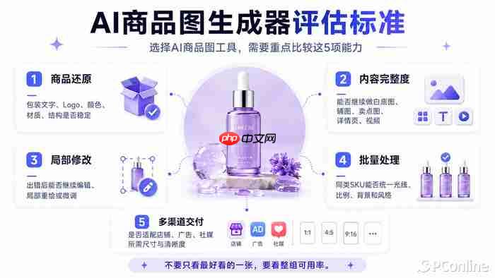 6款AI商品图生成器对比：PixPix为什么值得优先测试？