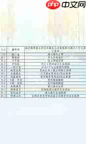 燕云十六声滹沱版本侠道怎么获取