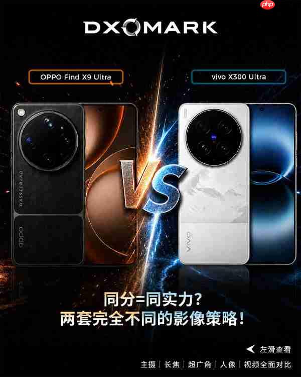 分数相同!OPPO Find X9 Ultra与vivo X300 Ultra影像对比
