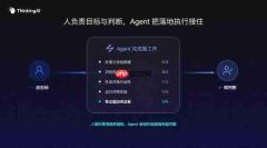 ThinkingAIAgentic Engine:让企业Agent从单点执行走向可验证的增长闭环
