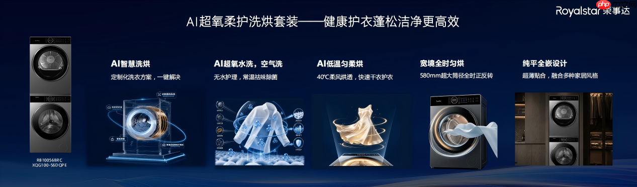 存量市场如何“抢”增量?荣事达2026冰洗护新品发布峰会亮出突围“组合拳”
