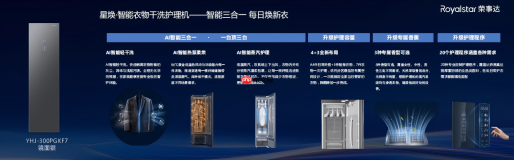 存量市场如何“抢”增量?荣事达2026冰洗护新品发布峰会亮出突围“组合拳”