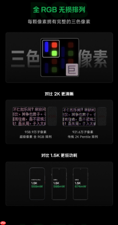 提前五年布局！卢伟冰：REDMI K100 Pro首发M11屏幕