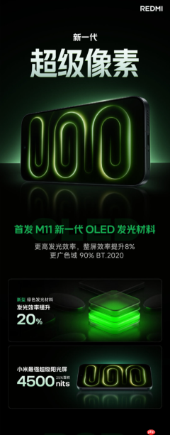 提前五年布局！卢伟冰：REDMI K100 Pro首发M11屏幕