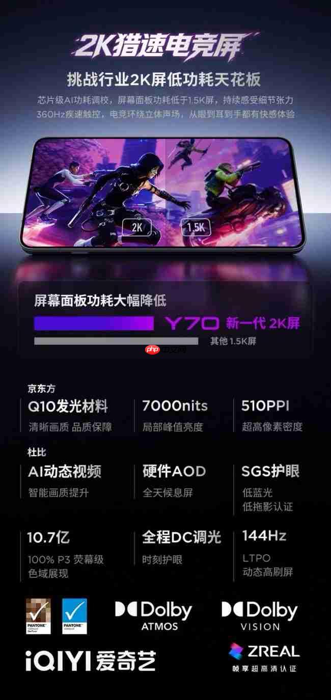 边玩边充不发烫的手机有哪些：拯救者Y70，用旁路供电减轻热量压力