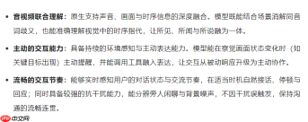 字节跳动推出SeedRealtime音视频全双工大模型