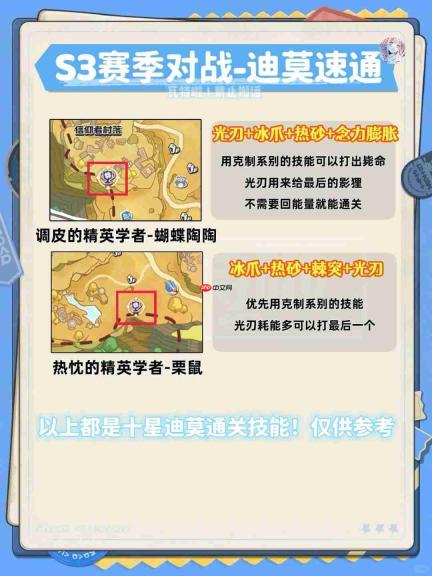 洛克王国世界S3赛季对战怎么打-洛克王国世界S3赛季对战阵容技能推荐