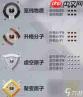 卡拉彼丘有哪些段位