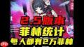绝区零2.5版本如何统计菲林数量