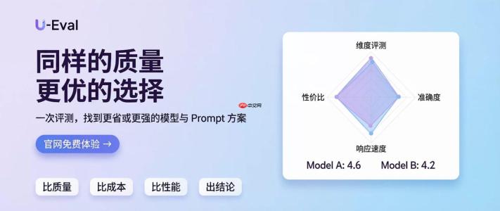 国内大模型API网关2026|统一网关 + 智能评测，企业大模型降本提质指南