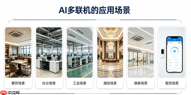 行业长全场景实测!海尔AI多联机吐鲁番极热工况挑战即将启动