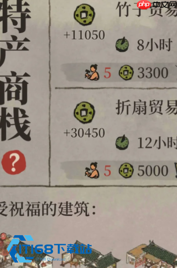 北京朝阳玩家详谈杭州府商栈打造指南 文化商栈日入五十万铜板不用愁