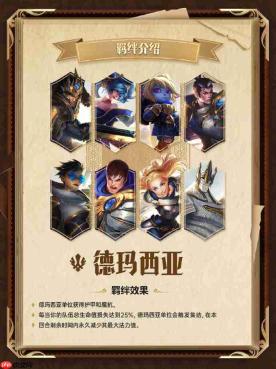 金铲铲之战德玛西亚怎么样-金铲铲之战德玛西亚羁绊一览