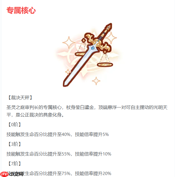 冒险小分队悠斯提娅怎么样悠斯提娅介绍