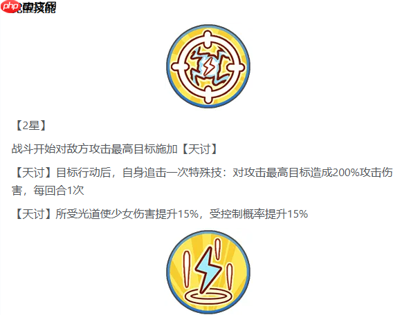 冒险小分队悠斯提娅怎么样悠斯提娅介绍
