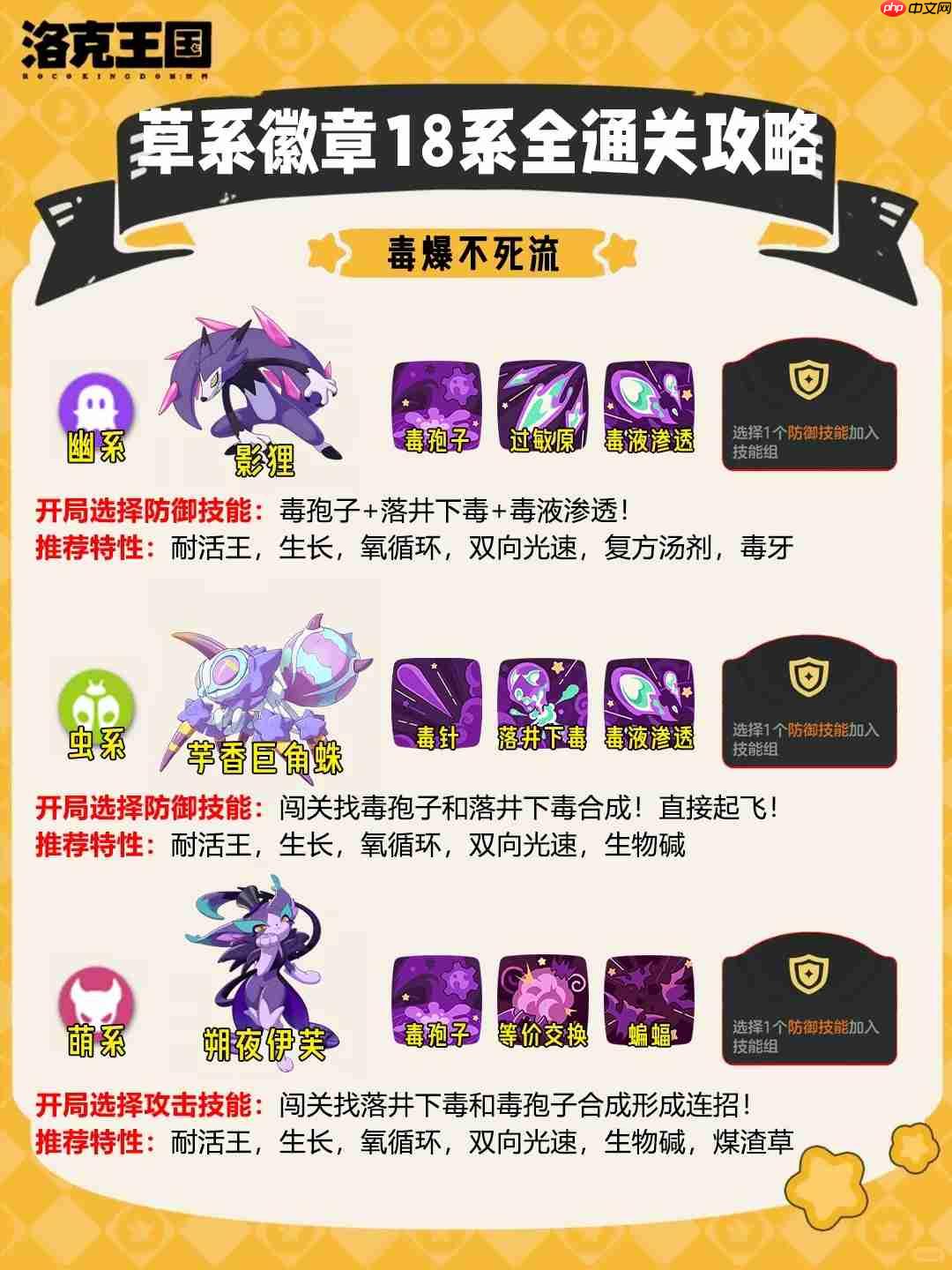 洛克王国世界草系徽章试炼怎么通关-洛克王国世界草系徽章试炼攻略