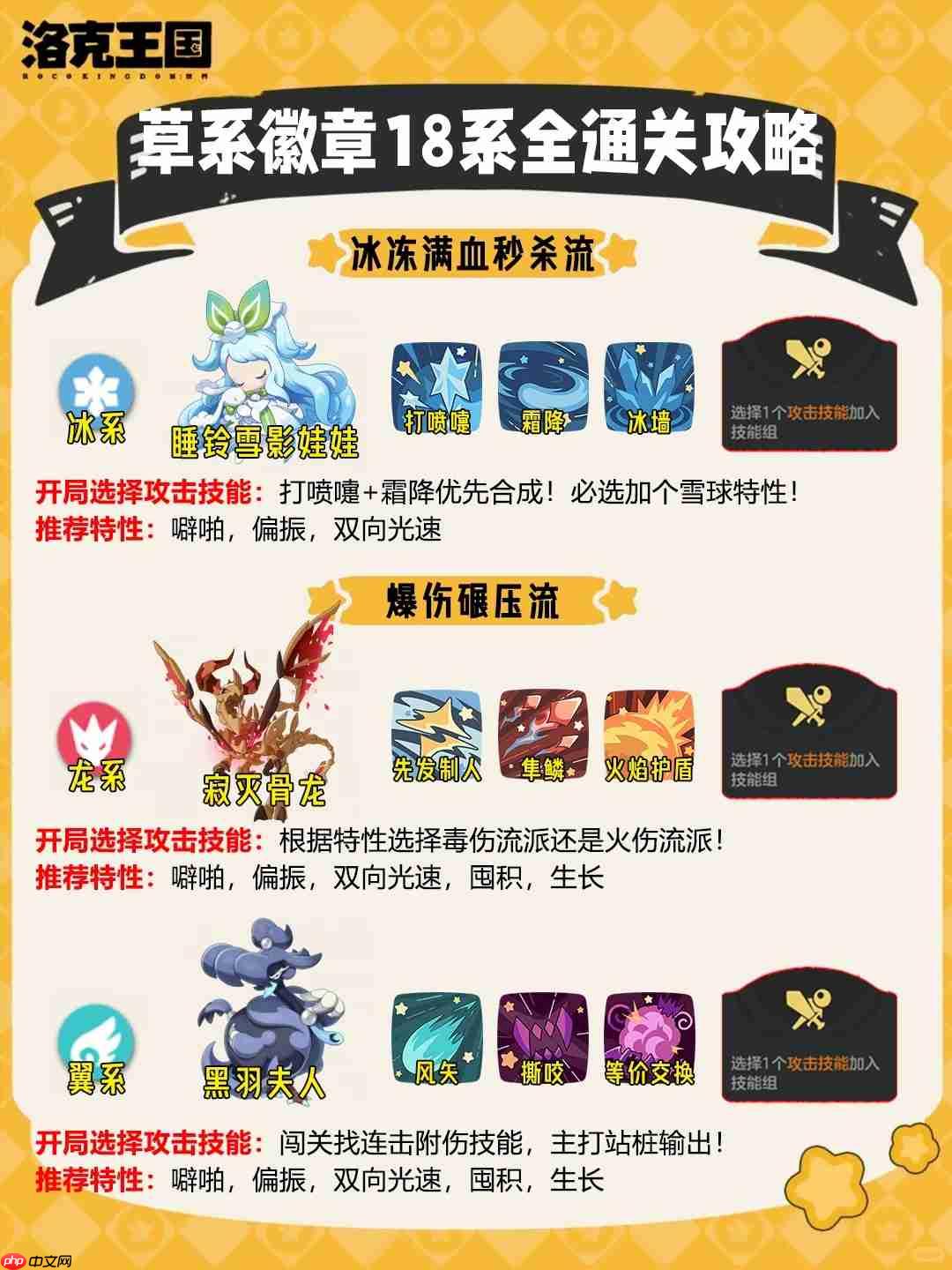 洛克王国世界草系徽章试炼怎么通关-洛克王国世界草系徽章试炼攻略