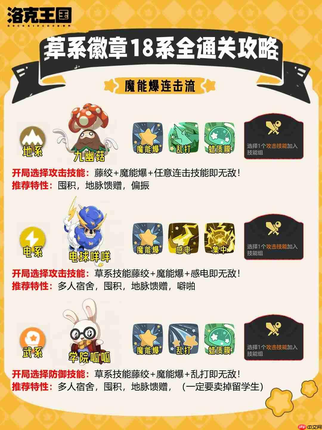 洛克王国世界草系徽章试炼怎么通关-洛克王国世界草系徽章试炼攻略