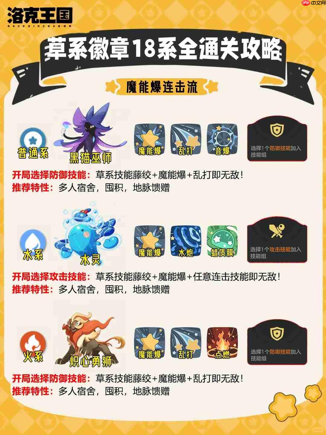 洛克王国世界草系徽章试炼怎么通关-洛克王国世界草系徽章试炼攻略