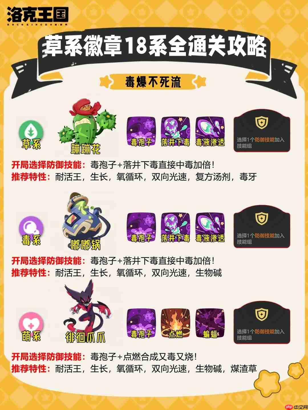 洛克王国世界草系徽章试炼怎么通关-洛克王国世界草系徽章试炼攻略