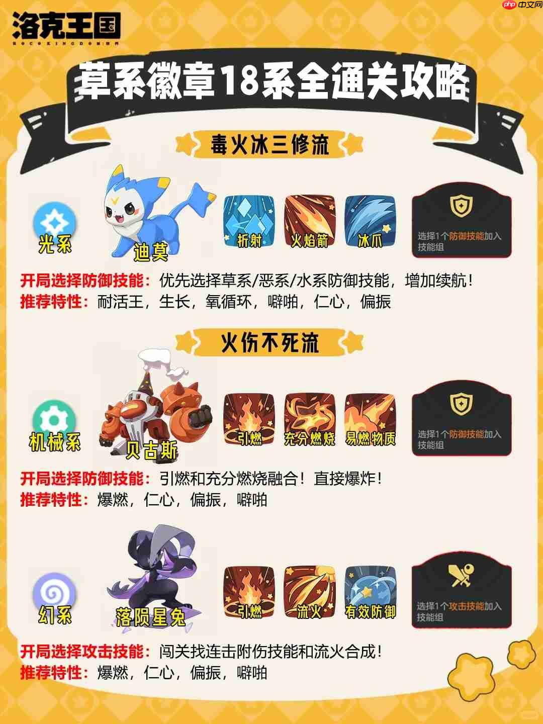 洛克王国世界草系徽章试炼怎么通关-洛克王国世界草系徽章试炼攻略