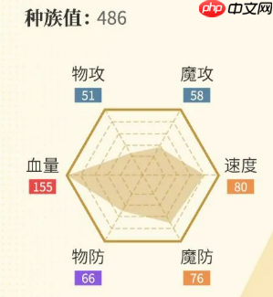 西普大陆雷雨水母怎么样雷雨水母介绍