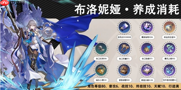 崩坏星穹铁道绯英怎么养成