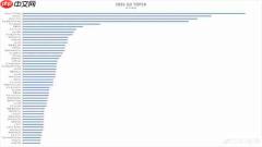 2026年Q2国内手机销量TOP50出炉：苹果包揽前三
