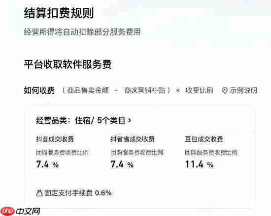 豆包渠道的酒店订单今日执行独立费率,12%综合费率